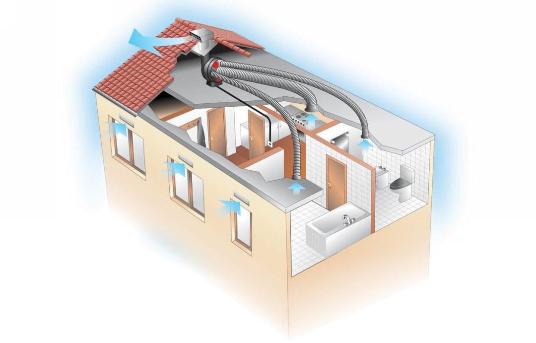 Специфика монтажа системы вентиляции дома